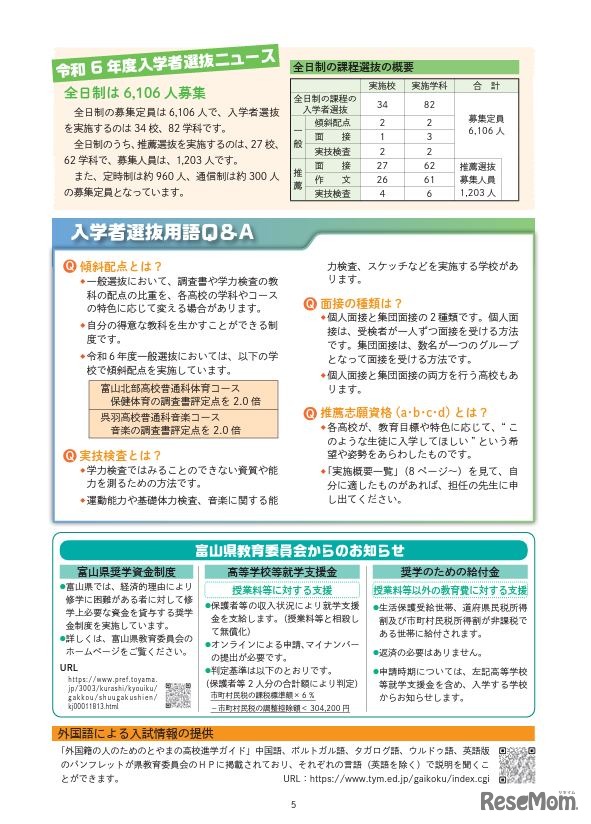 令和6年度入学者選抜ニュースなど