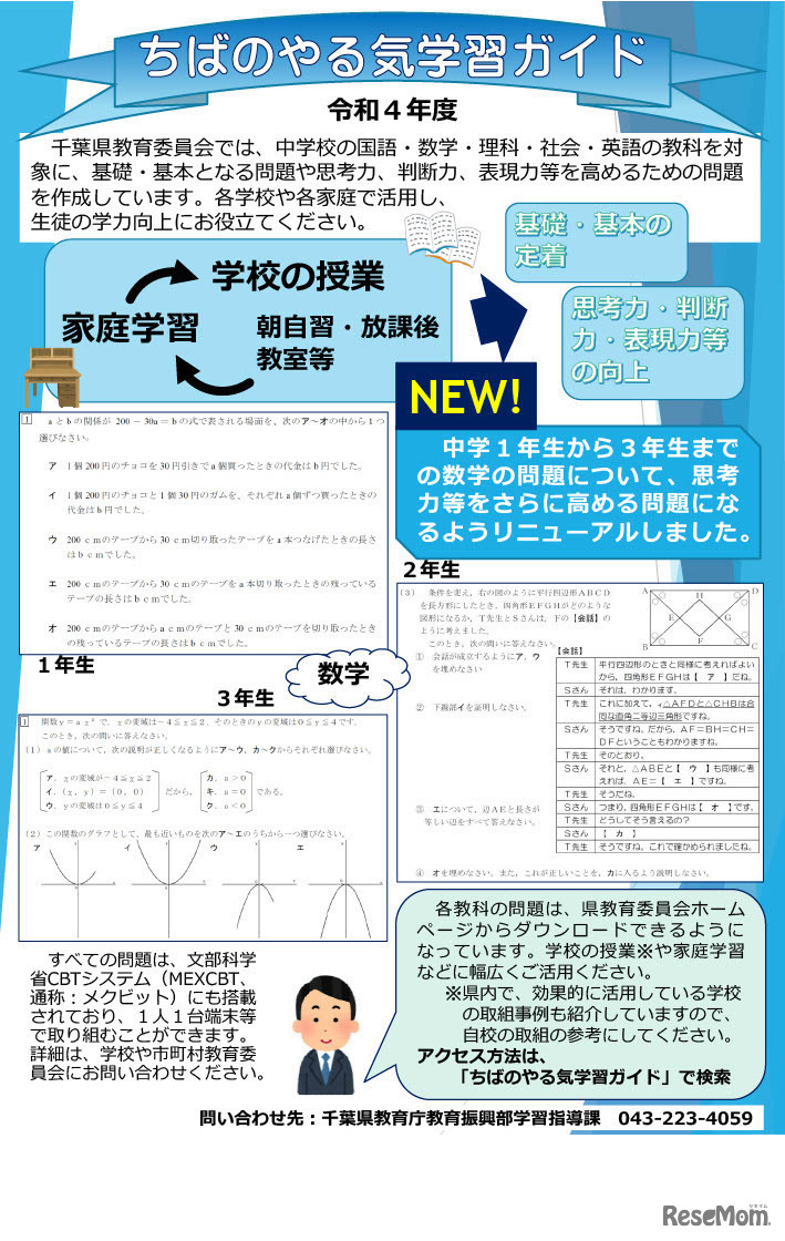 「ちばのやる気学習ガイド」リーフレット