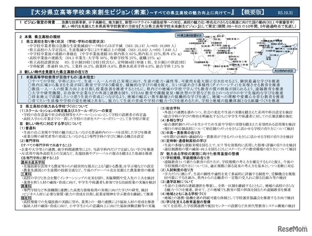 大分県立高等学校未来創生ビジョン（素案）概要版