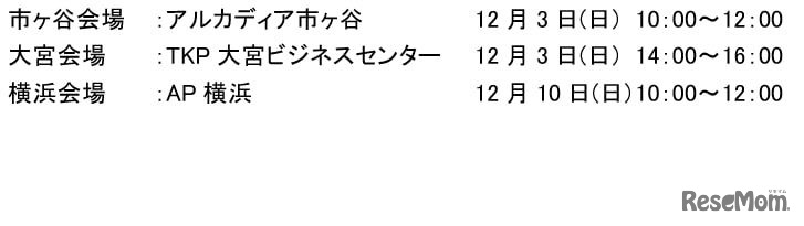 医学部入試ガイダンス：日程