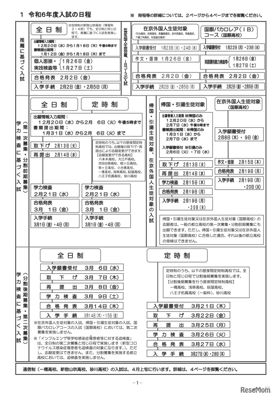 令和6年度入試の日程