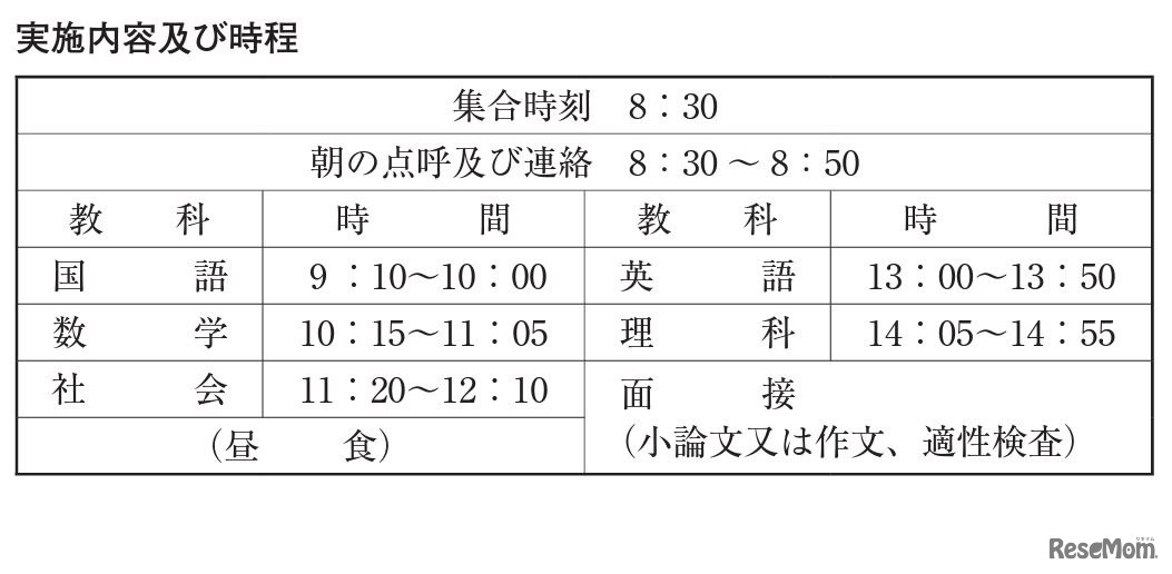一般入学者選抜の検査実施内容と時程