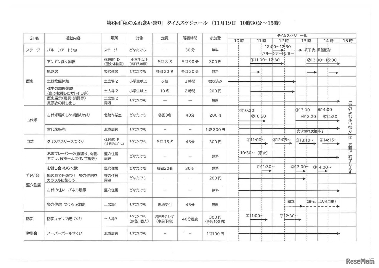 タイムスケジュール
