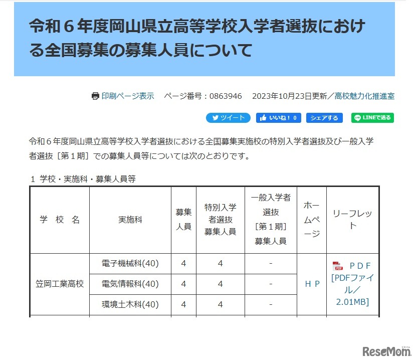 令和６年度岡山県立高等学校入学者選抜における全国募集の募集人員について