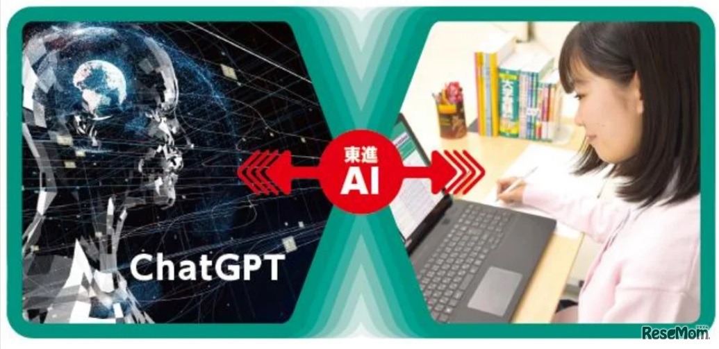 英作文1000本ノック