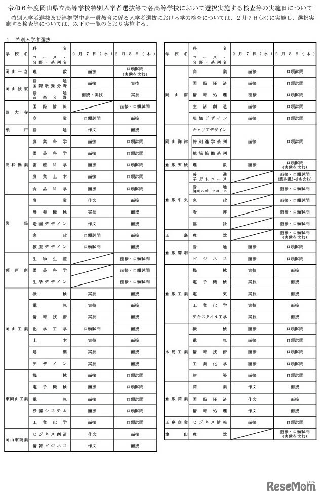 2024年度岡山県立高等学校特別入学者選抜などで各高等学校において選択実施する検査等の実施日
