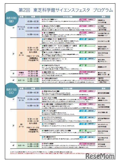 東芝科学館サイエンスフェスタ　プログラム
