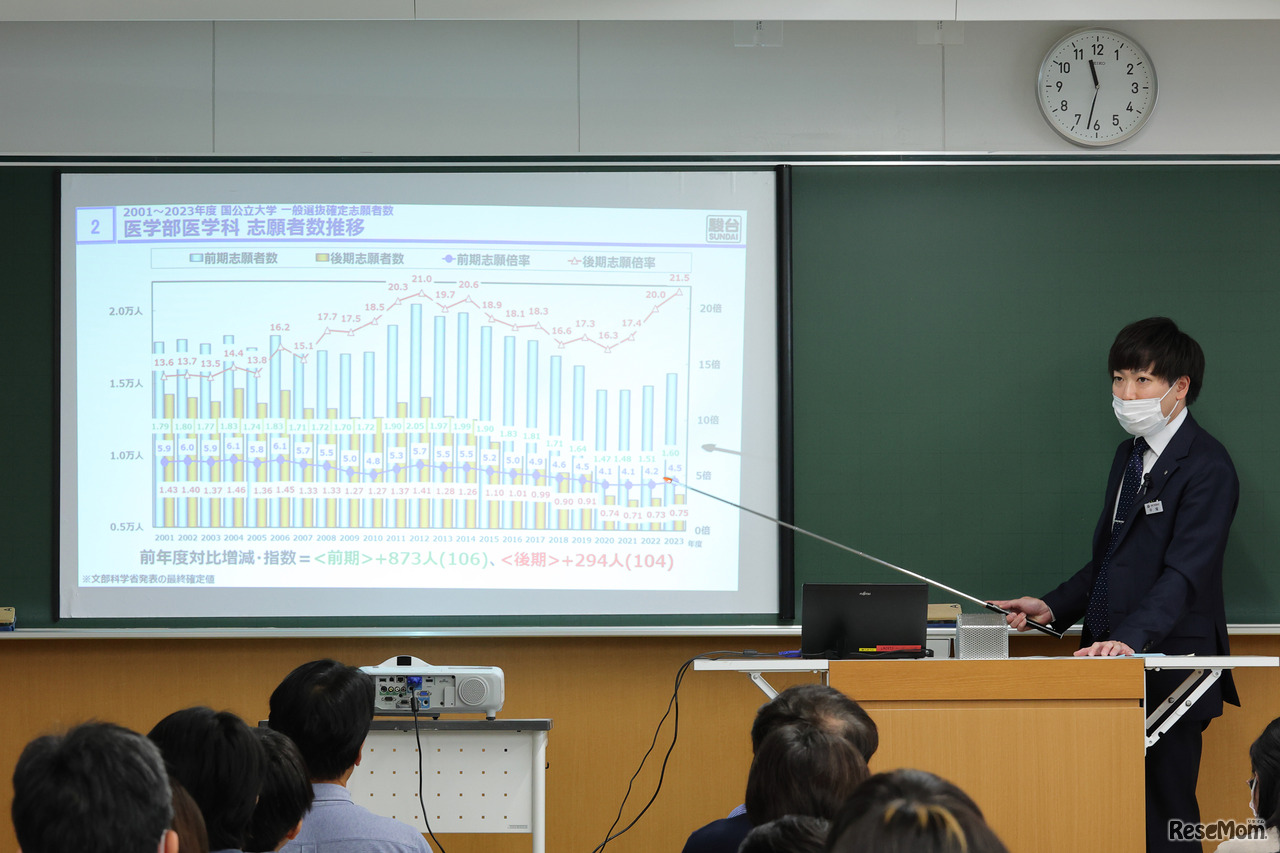 駿台予備学校 医学部専門校舎 市谷校舎で開催された「2023医学部受験生応援フェア」のようす