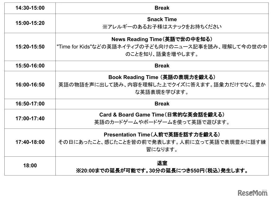 アフタースクールのタイムテーブル