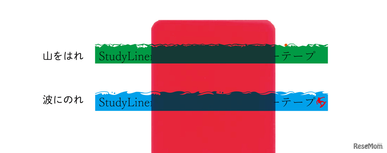 スタディライナー 暗記用：柄
