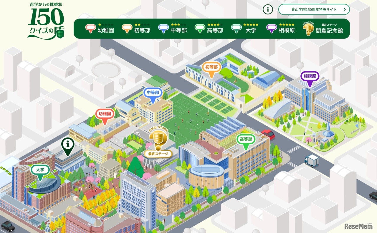 青学からの挑戦状 150クイズの盾