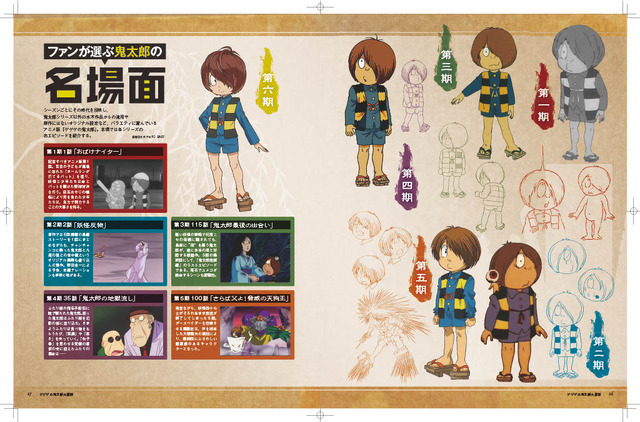 「大解剖ベストシリーズ ゲゲゲの鬼太郎 大解剖」1,100円（税込）