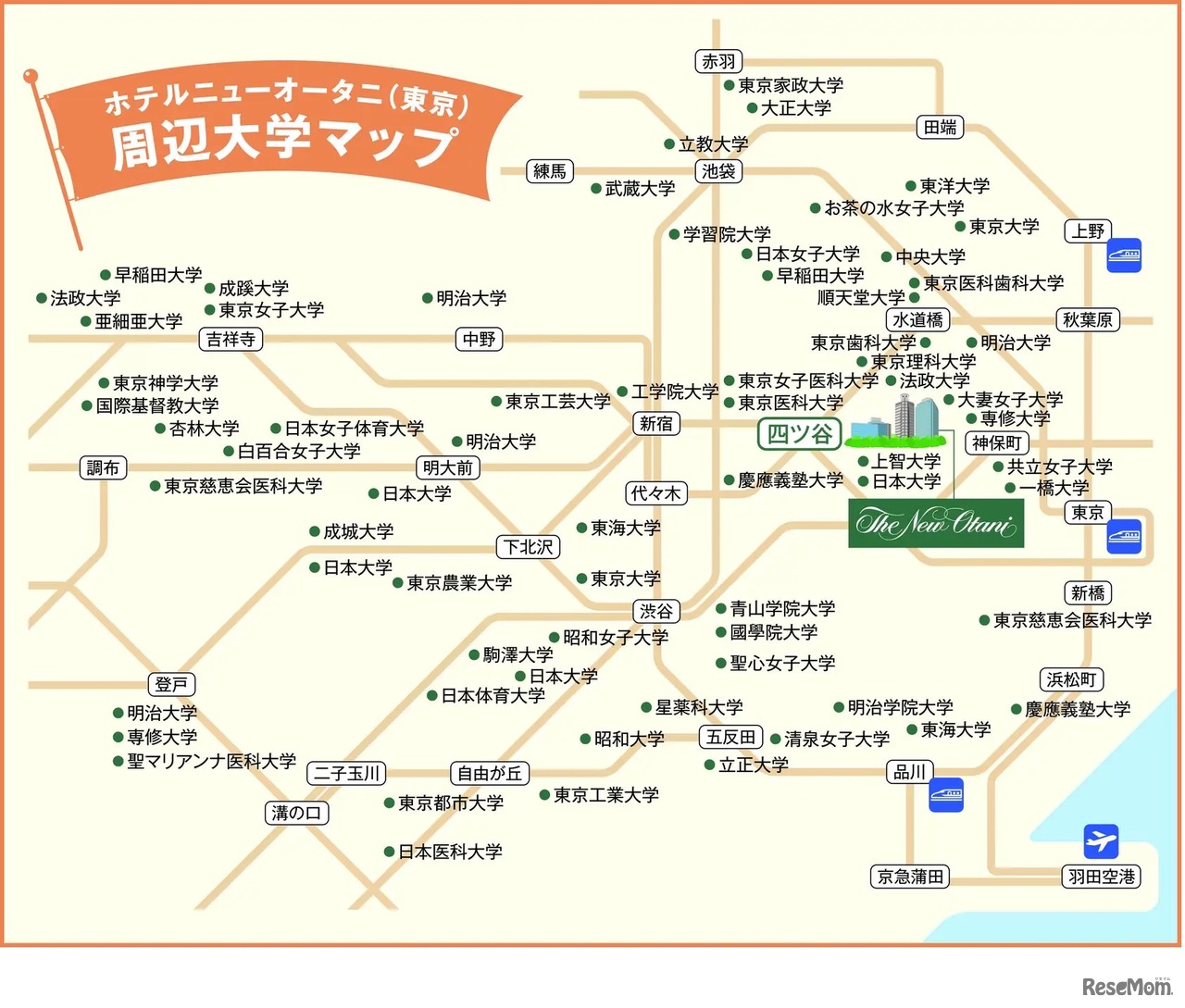 ホテルニューオータニ周辺大学マップ