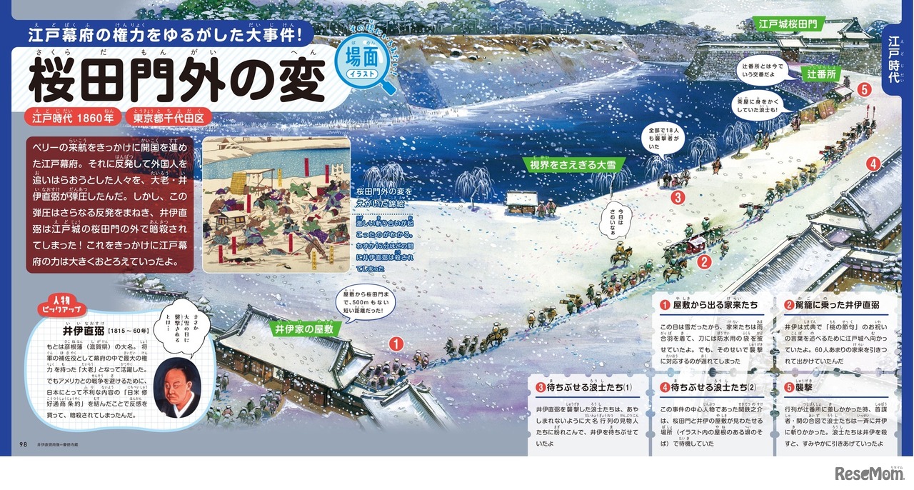 まる見え！日本史超図鑑