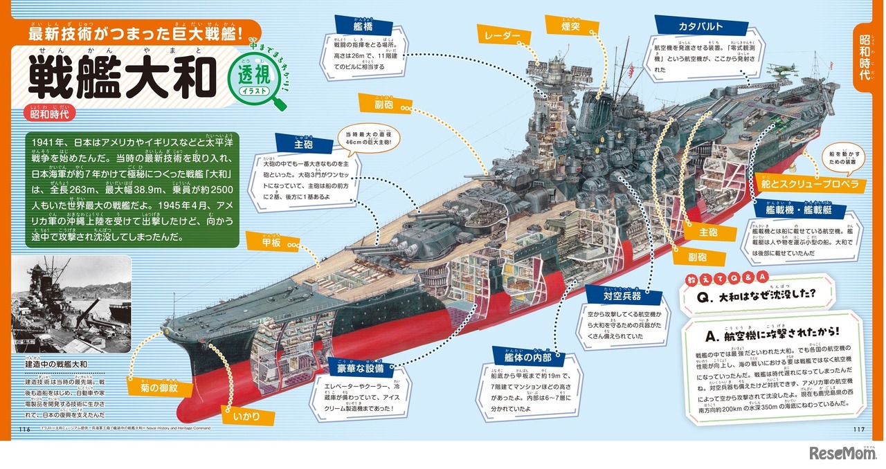 まる見え！日本史超図鑑