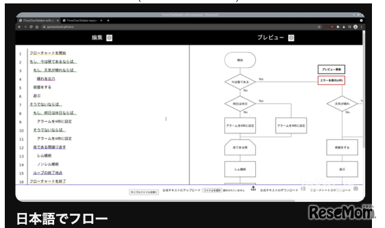 中学生部門　優秀賞「日本語でフロー」