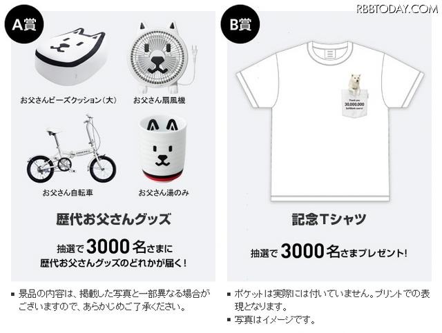 歴代お父さんグッズまたは記念Tシャツが当選する