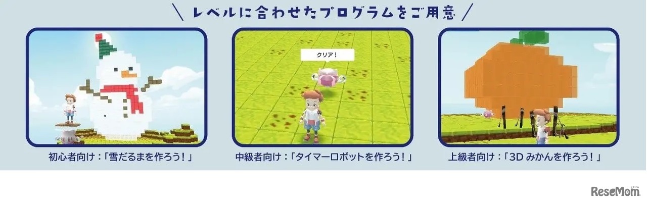 レベルに合わせたプログラム