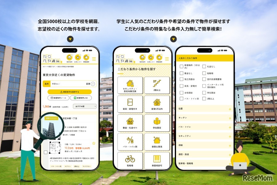 物件の一覧画面