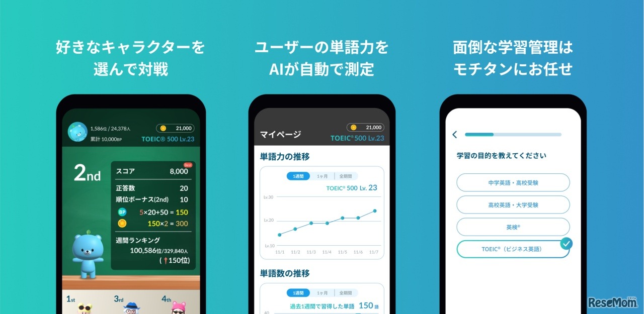 モチベーションを継続するさまざまな仕組み