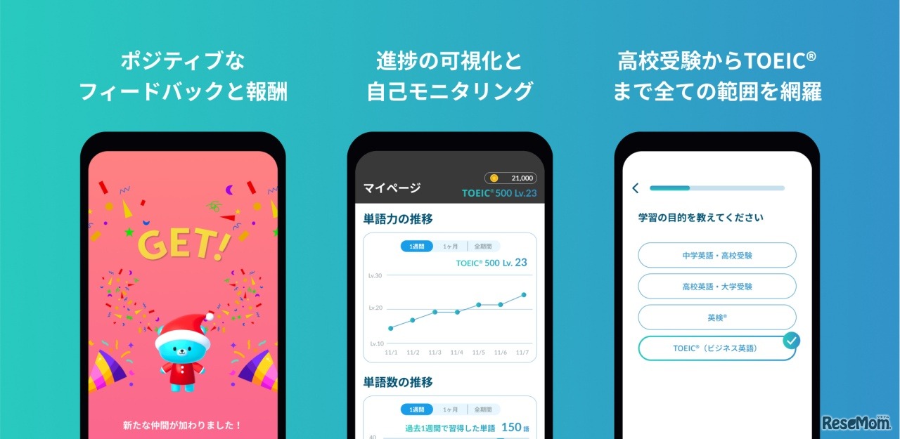 モチベーションを継続するさまざまな仕組み
