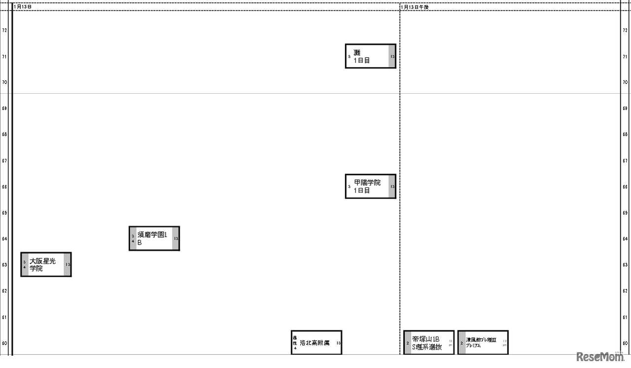 関西11月15日版【男子・1月13日】
