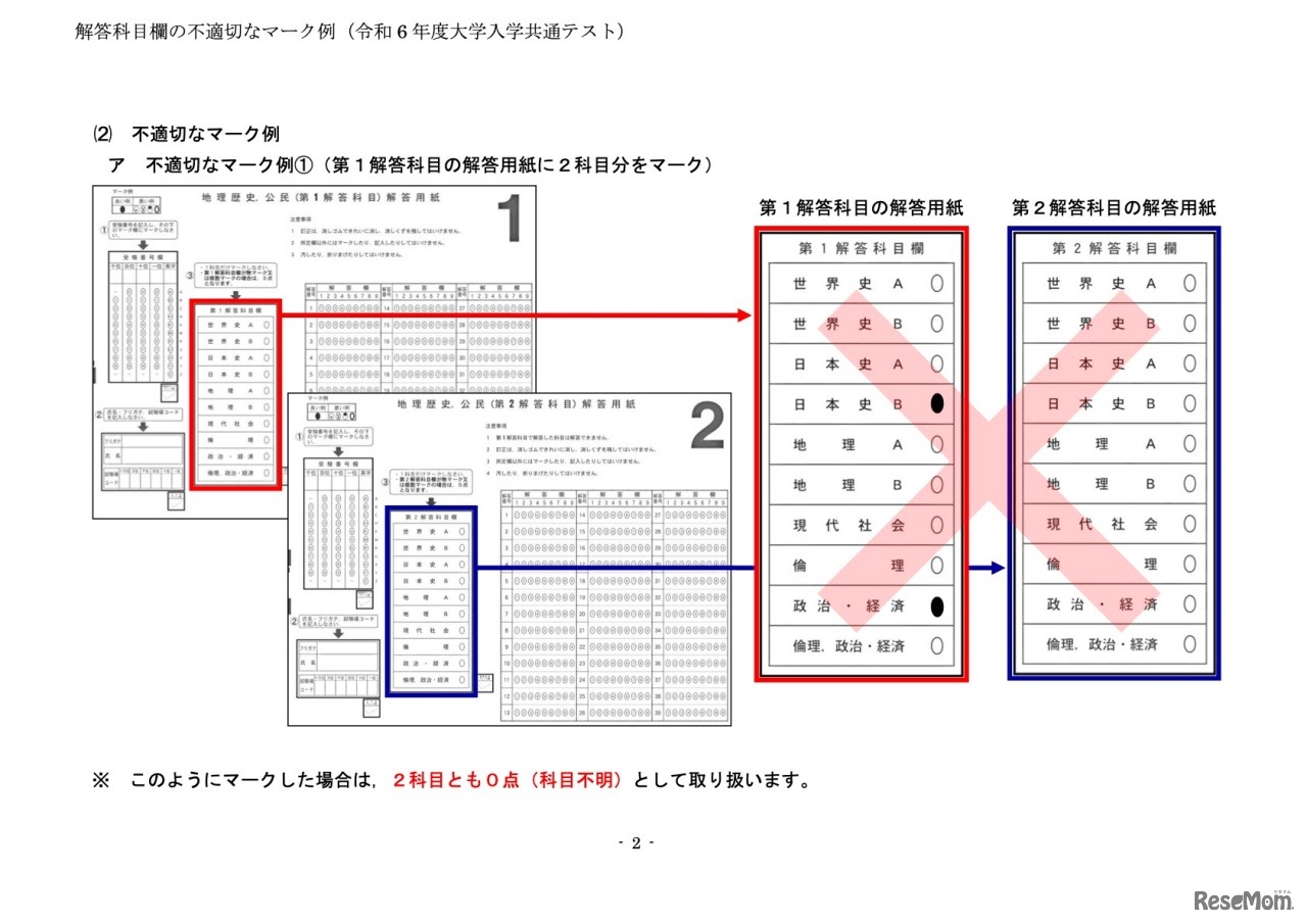 地理歴史、公民「不適切なマーク例」