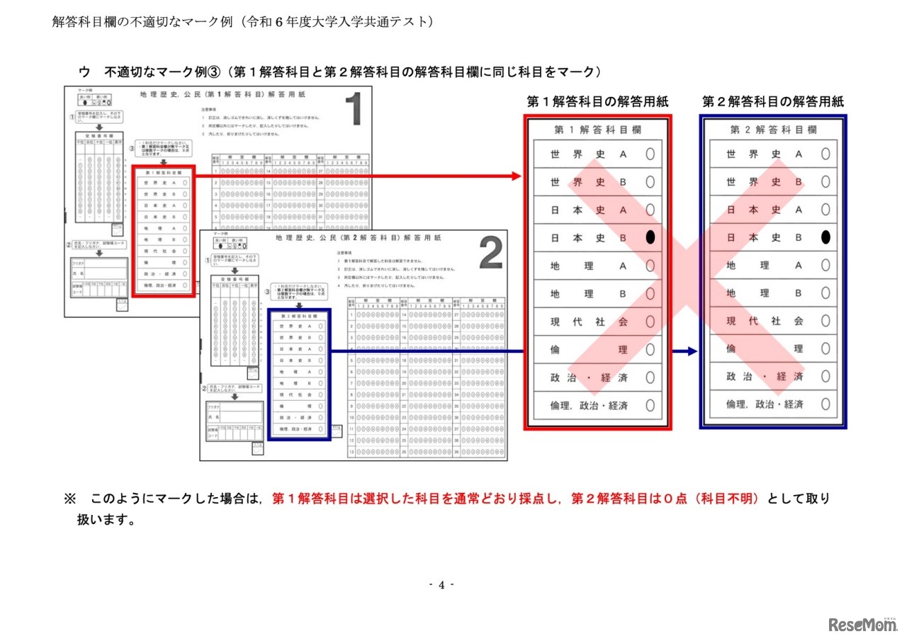 地理歴史、公民「不適切なマーク例」