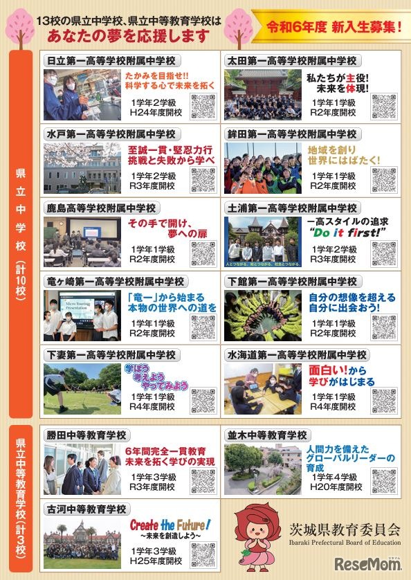 茨城県立中学校・中等教育学校