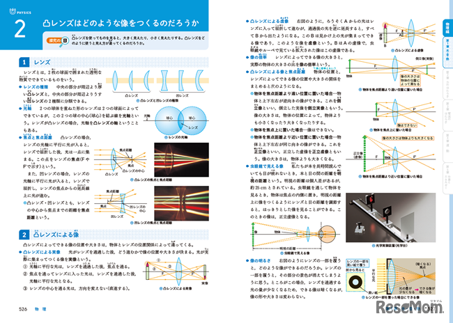 豊富な図・表・写真2