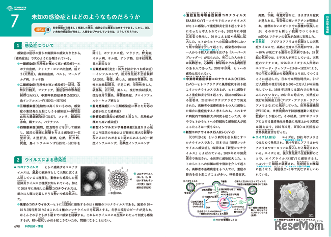 最新の科学および科学の歴史、自然環境の保全7