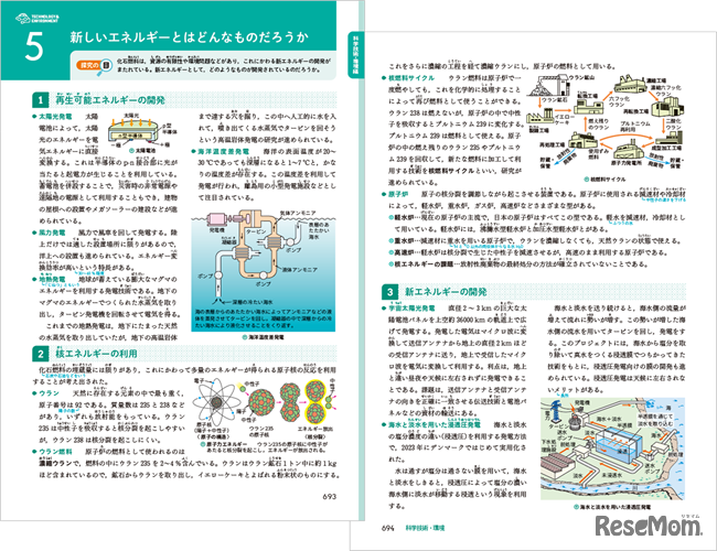 最新の科学および科学の歴史、自然環境の保全5