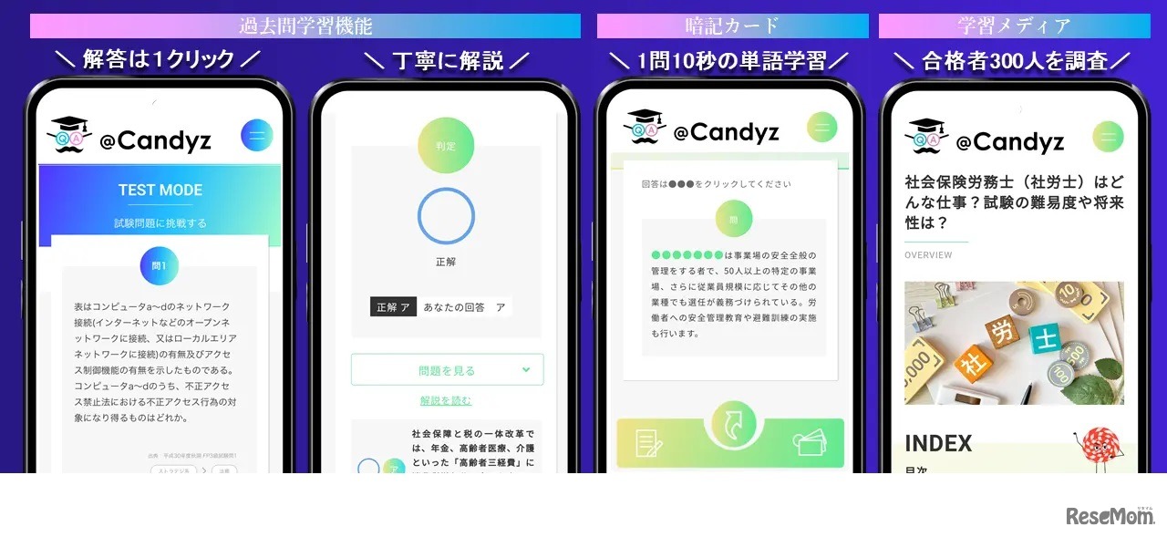 過去問研究所@Candyz