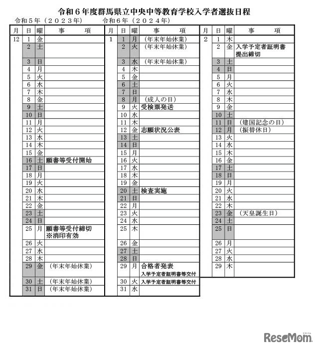 令和6年度群馬県立中央中等教育学校入学者選抜日程