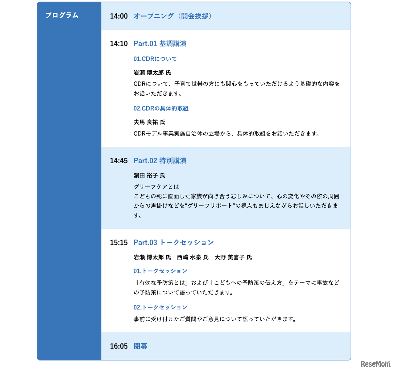 プログラム