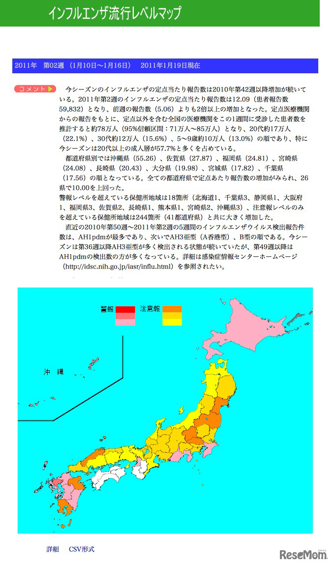 インフルエンザ流行レベルマップ（2011第2週）