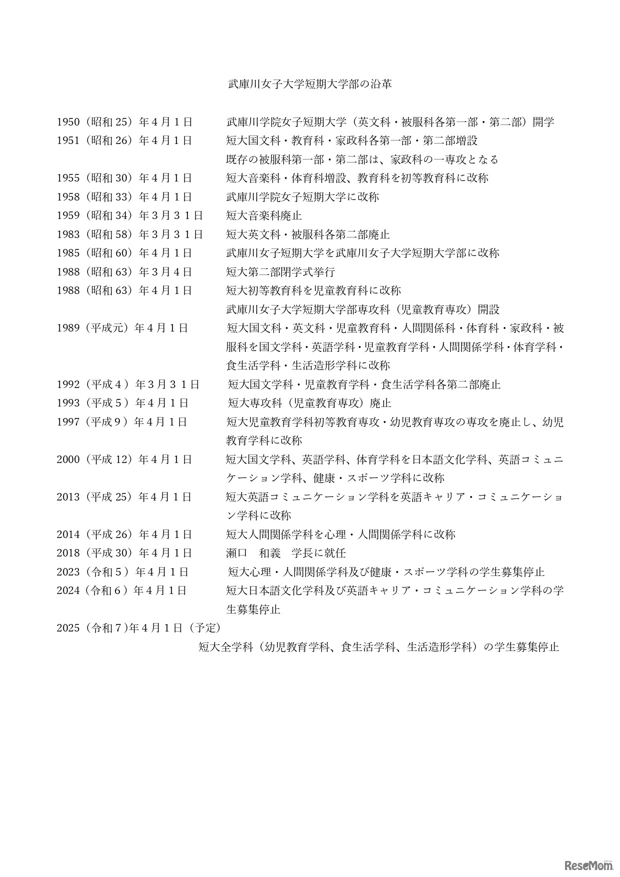 武庫川女子大学短期大学部の沿革