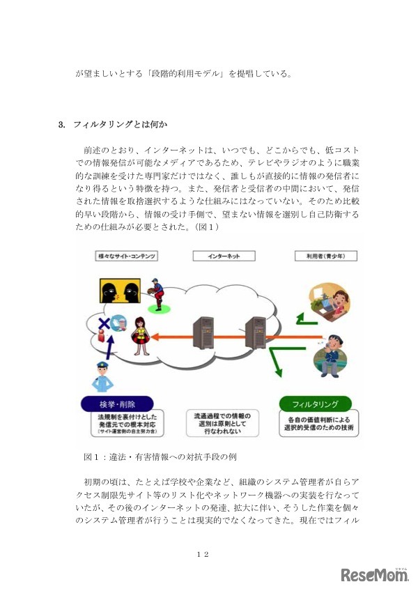 フィルタリングとは何か