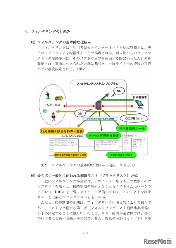 フィルタリングの仕組み