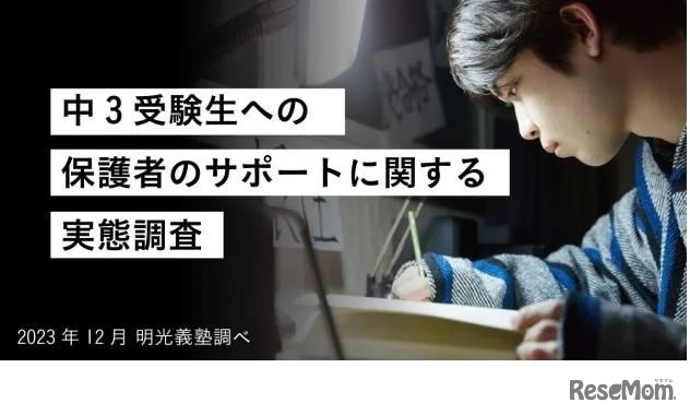 中3受験生への保護者のサポートに関する実態調査