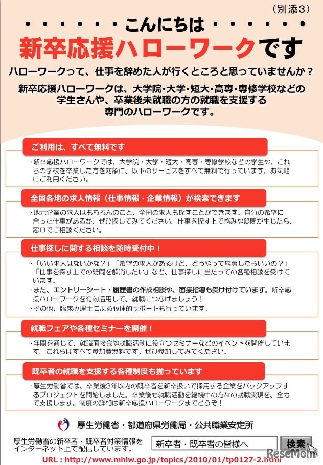 新卒応援ハローワーク