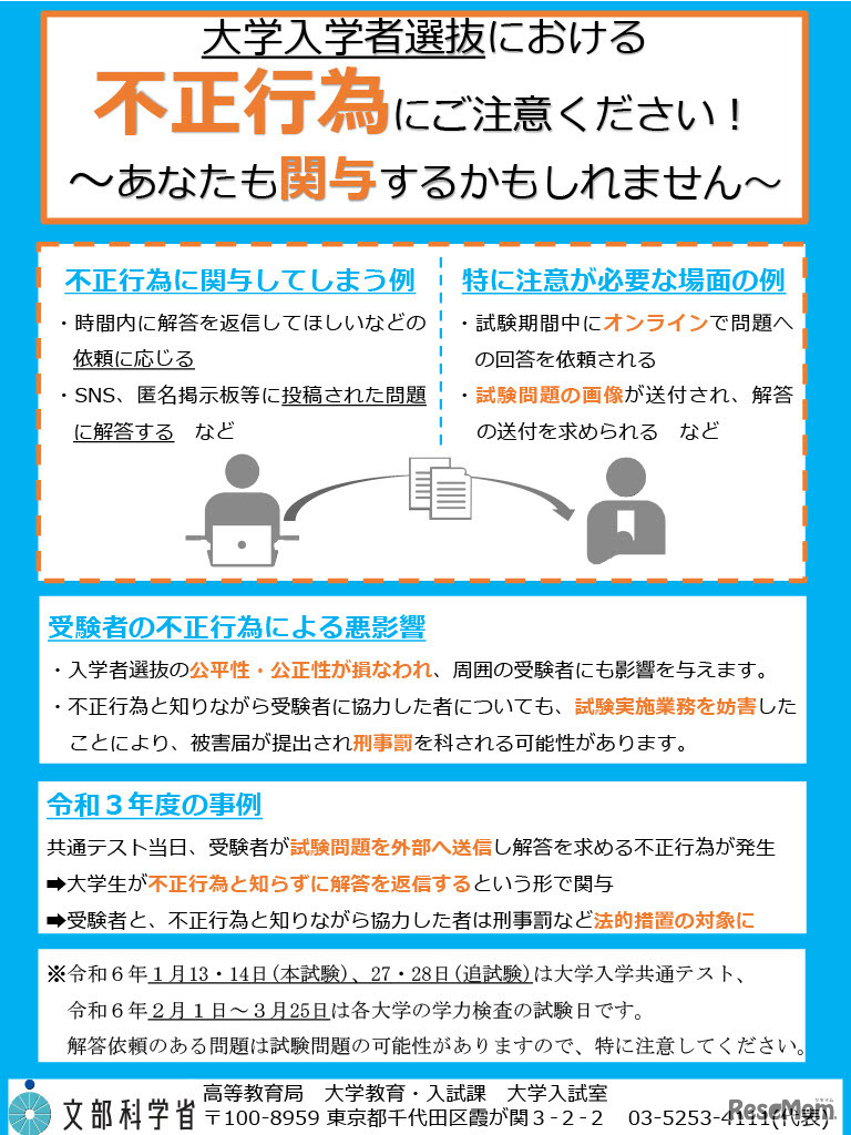 不正行為防止に向けた注意喚起用資料