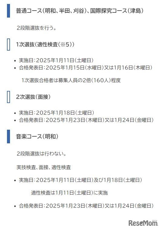 入学者選抜の実施日程