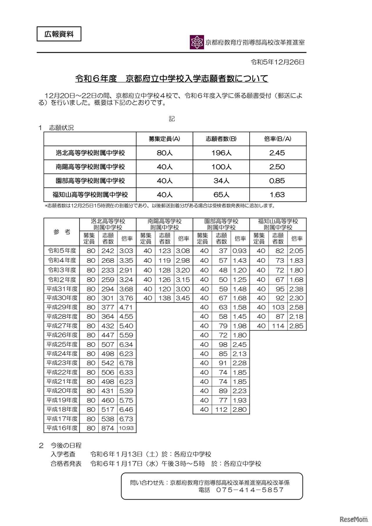 2024年度（令和6年度）京都府立中学校入学志願者数について