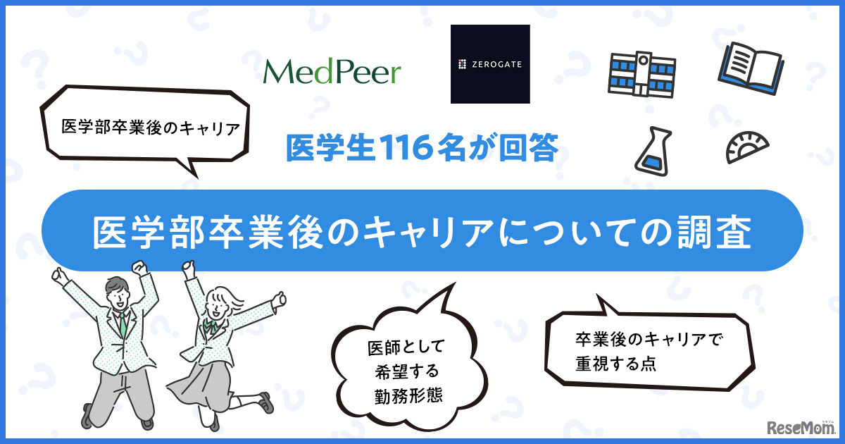 医学部卒業後のキャリアについての調査