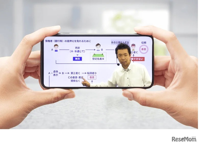 1コマ約5分の講義映像
