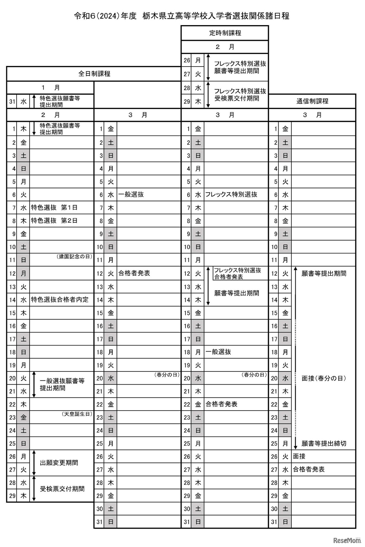 画像出典：栃木県教育委員会