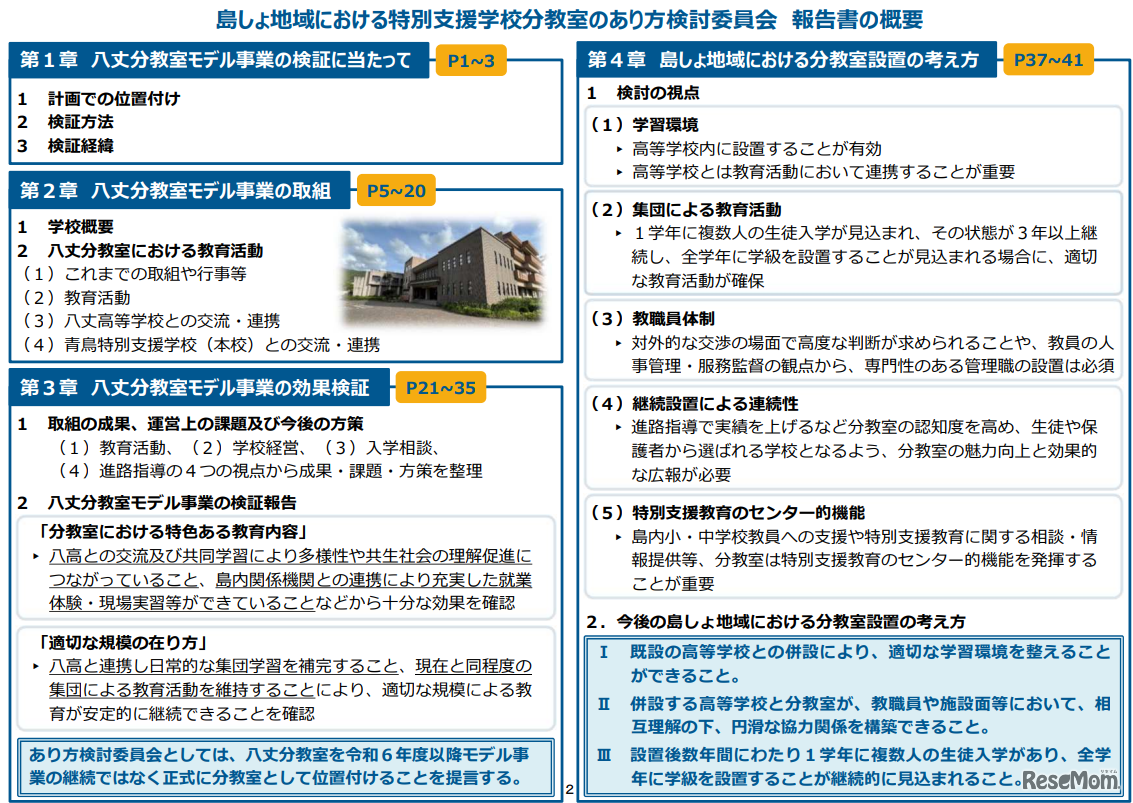 島しょ地域における特別支援学校分教室のあり方検討委員会報告書の概要