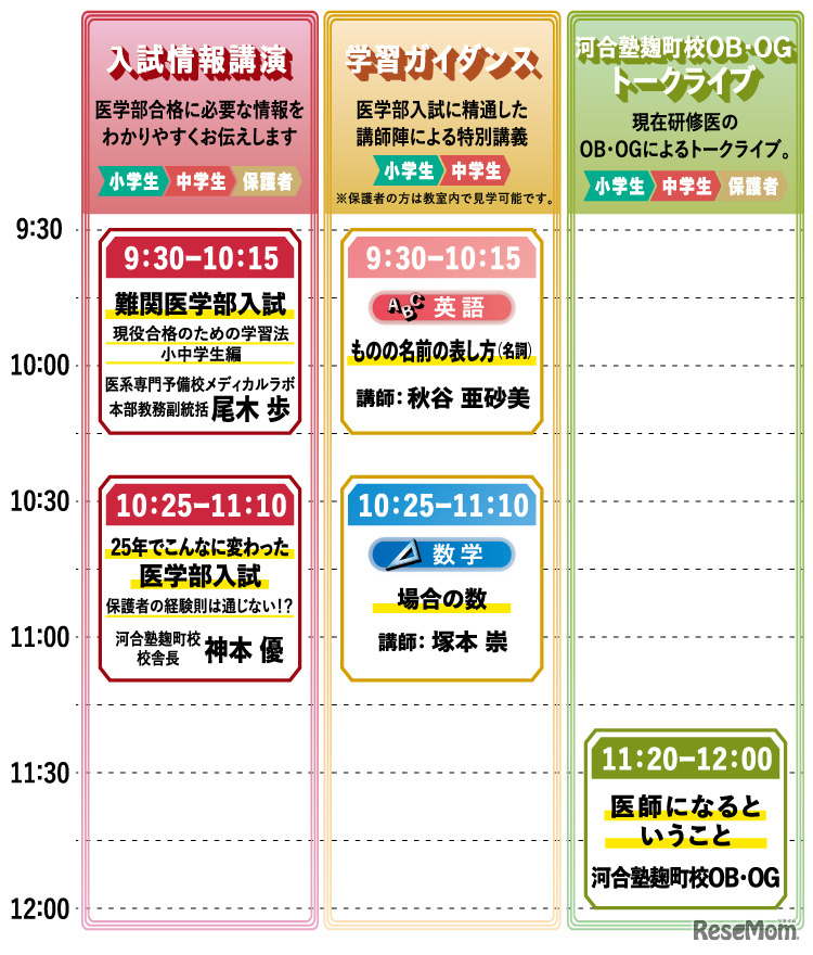 タイムスケジュール