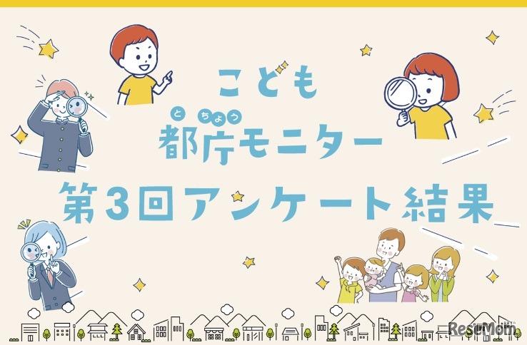 「こども都庁モニター」令和5年度第3回アンケート結果